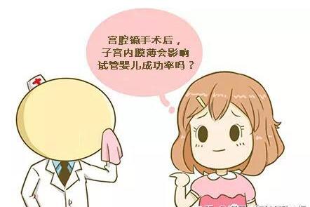 有宫腔粘连试管先取卵还是先手术处理粘连?需分